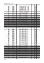 Preview for 103 page of Samsung LN32B550K1M Service Manual