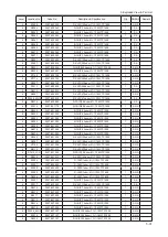 Preview for 106 page of Samsung LN32B550K1M Service Manual