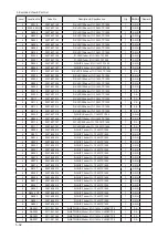 Preview for 107 page of Samsung LN32B550K1M Service Manual