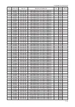 Preview for 108 page of Samsung LN32B550K1M Service Manual