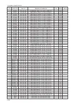 Preview for 109 page of Samsung LN32B550K1M Service Manual