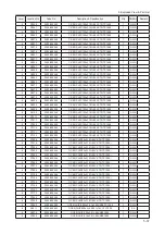 Preview for 112 page of Samsung LN32B550K1M Service Manual