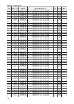 Preview for 115 page of Samsung LN32B550K1M Service Manual