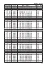 Preview for 118 page of Samsung LN32B550K1M Service Manual