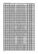 Preview for 119 page of Samsung LN32B550K1M Service Manual