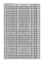 Preview for 121 page of Samsung LN32B550K1M Service Manual