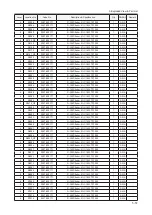 Preview for 132 page of Samsung LN32B550K1M Service Manual