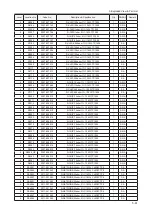 Preview for 136 page of Samsung LN32B550K1M Service Manual