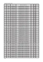 Preview for 145 page of Samsung LN32B550K1M Service Manual