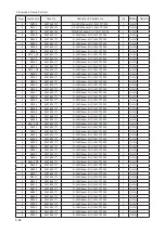 Preview for 161 page of Samsung LN32B550K1M Service Manual