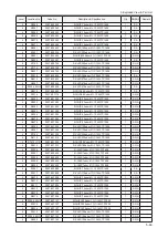 Preview for 164 page of Samsung LN32B550K1M Service Manual