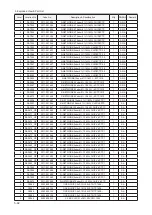 Preview for 167 page of Samsung LN32B550K1M Service Manual