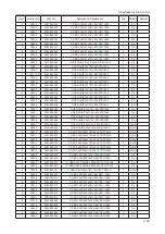 Preview for 168 page of Samsung LN32B550K1M Service Manual