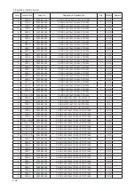 Preview for 169 page of Samsung LN32B550K1M Service Manual