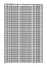 Preview for 173 page of Samsung LN32B550K1M Service Manual