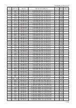 Preview for 174 page of Samsung LN32B550K1M Service Manual