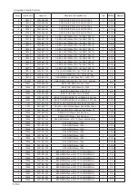 Preview for 177 page of Samsung LN32B550K1M Service Manual