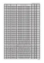 Preview for 178 page of Samsung LN32B550K1M Service Manual