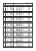 Preview for 188 page of Samsung LN32B550K1M Service Manual