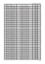 Preview for 190 page of Samsung LN32B550K1M Service Manual