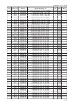 Preview for 200 page of Samsung LN32B550K1M Service Manual