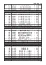 Preview for 206 page of Samsung LN32B550K1M Service Manual