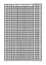 Preview for 212 page of Samsung LN32B550K1M Service Manual