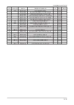 Preview for 230 page of Samsung LN32B550K1M Service Manual