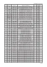 Preview for 232 page of Samsung LN32B550K1M Service Manual