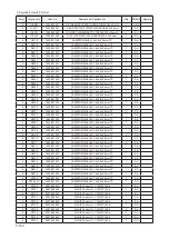 Preview for 235 page of Samsung LN32B550K1M Service Manual