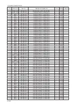 Preview for 237 page of Samsung LN32B550K1M Service Manual