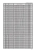 Preview for 246 page of Samsung LN32B550K1M Service Manual