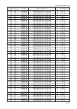 Preview for 252 page of Samsung LN32B550K1M Service Manual