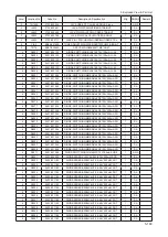 Preview for 264 page of Samsung LN32B550K1M Service Manual