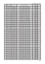 Preview for 280 page of Samsung LN32B550K1M Service Manual