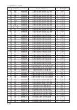 Preview for 281 page of Samsung LN32B550K1M Service Manual