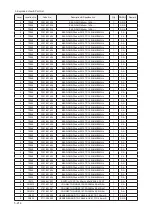 Preview for 289 page of Samsung LN32B550K1M Service Manual