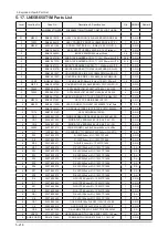 Preview for 293 page of Samsung LN32B550K1M Service Manual