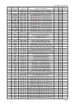 Preview for 294 page of Samsung LN32B550K1M Service Manual