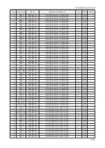 Preview for 300 page of Samsung LN32B550K1M Service Manual