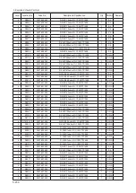 Preview for 305 page of Samsung LN32B550K1M Service Manual