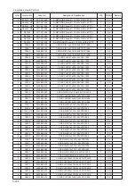 Preview for 309 page of Samsung LN32B550K1M Service Manual