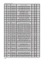 Preview for 321 page of Samsung LN32B550K1M Service Manual