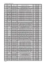 Preview for 325 page of Samsung LN32B550K1M Service Manual