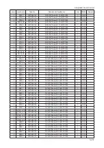 Preview for 332 page of Samsung LN32B550K1M Service Manual