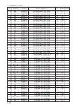 Preview for 333 page of Samsung LN32B550K1M Service Manual