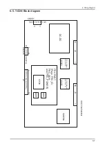 Preview for 361 page of Samsung LN32B550K1M Service Manual