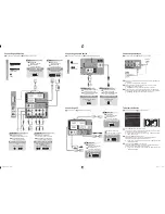 Preview for 2 page of Samsung LN32B640 Quick Setup Manual