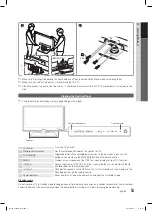 Preview for 5 page of Samsung LN32C550J1F User Manual