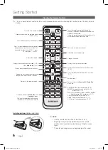 Preview for 6 page of Samsung LN32C550J1F User Manual